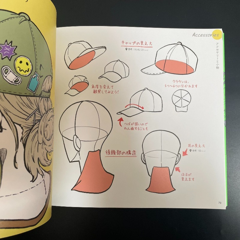 Fashion Sketch Drawing Tutoria - Japanese Manga Drawing Tutorial Book review and price