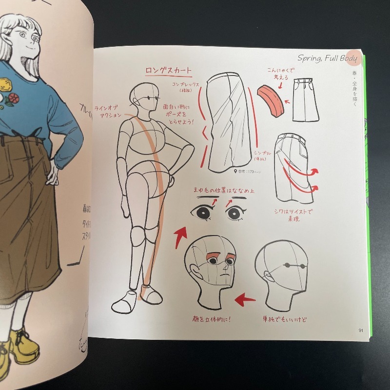 Fashion Sketch Drawing Tutoria - Japanese Manga Drawing Tutorial Book review and price
