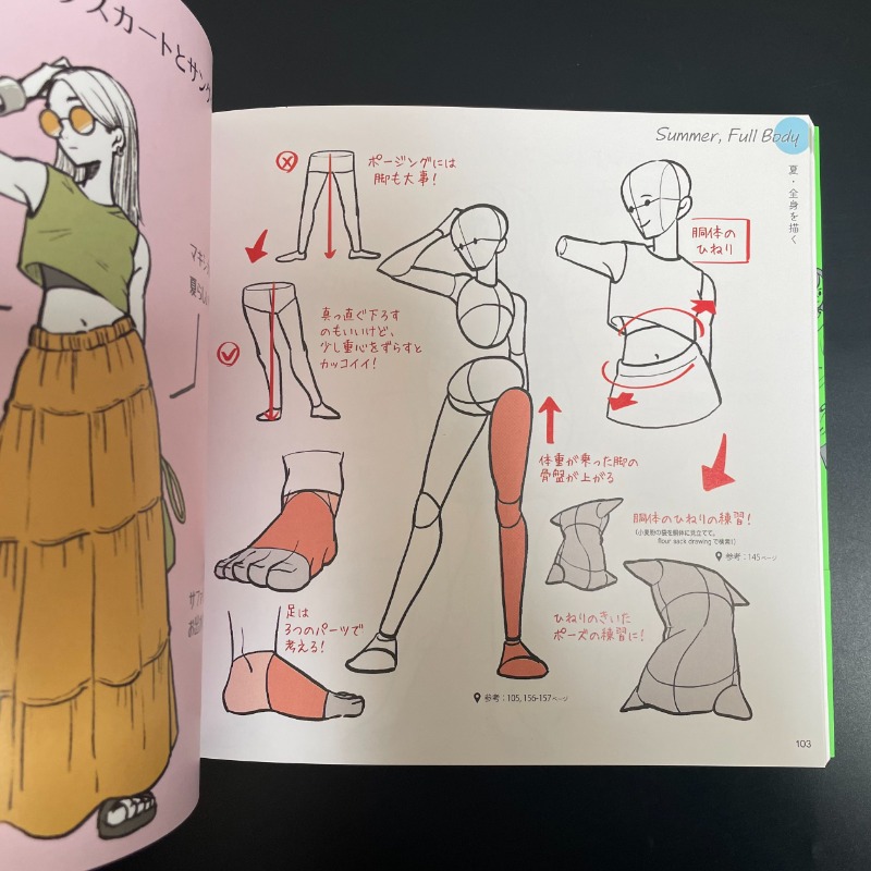 Fashion Sketch Drawing Tutoria - Japanese Manga Drawing Tutorial Book review and price