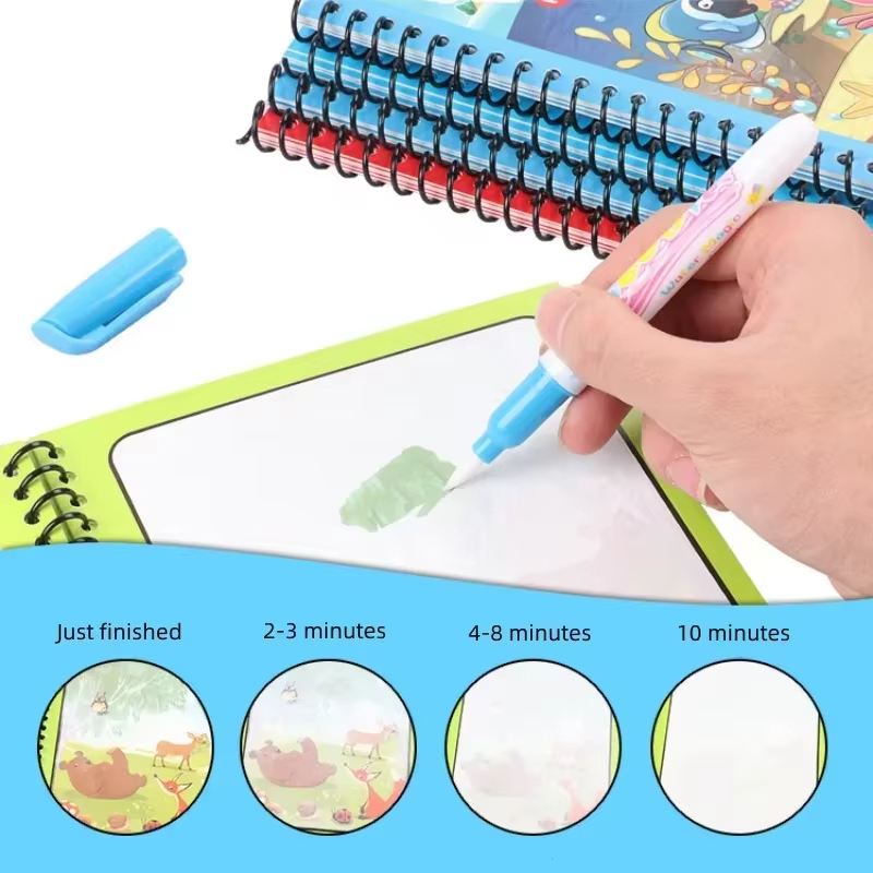 1pc Reusable Water Drawing Boo - Reusable Water Magic Coloring Book review and price